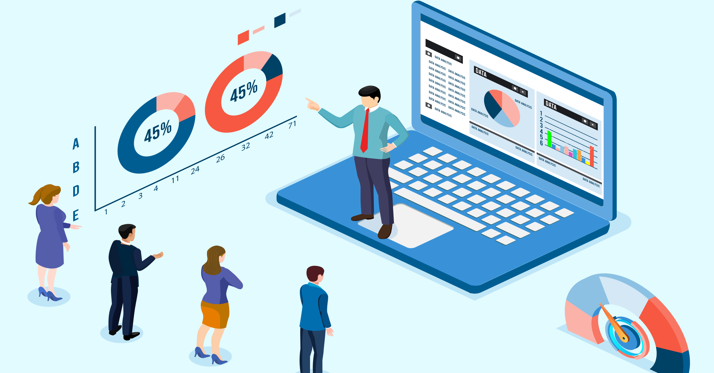 Customer experience analytics 